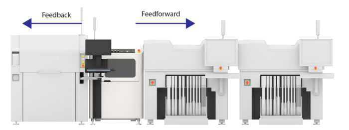 3D Advanced Optical | V310i SE ViTrox Inspection Machine (SPI)